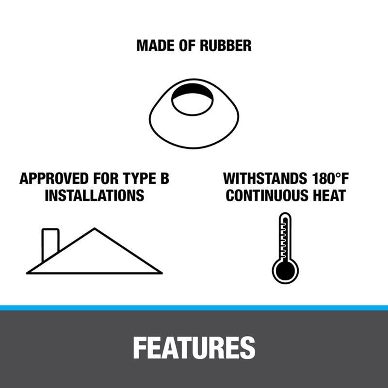 Oatey 2 in. Insert X 2 in. D Insert Plastic Insert Adapter 1 pk