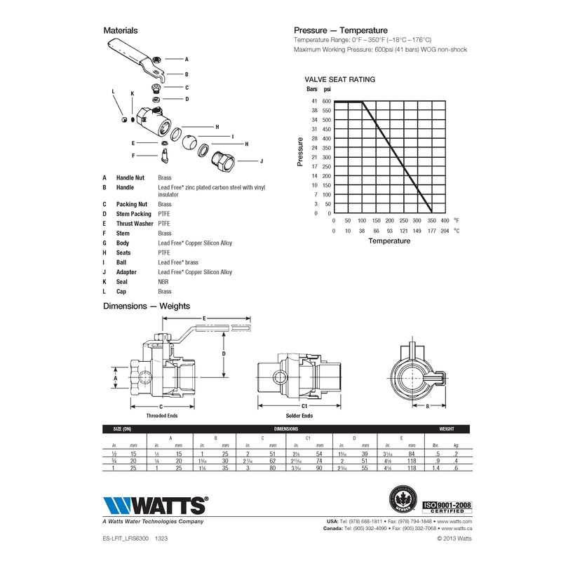 Watts 3/4 in. Brass Sweat Ball Valve with Drain Full Port