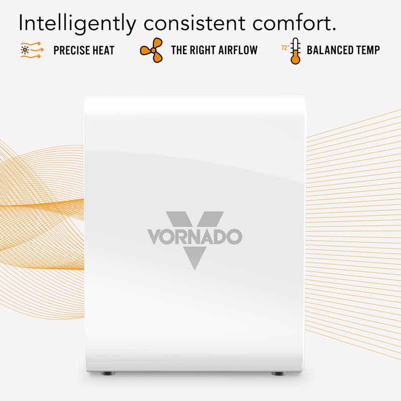 Vornado VMH500 250 sq ft Electric Whole Room Space Heater