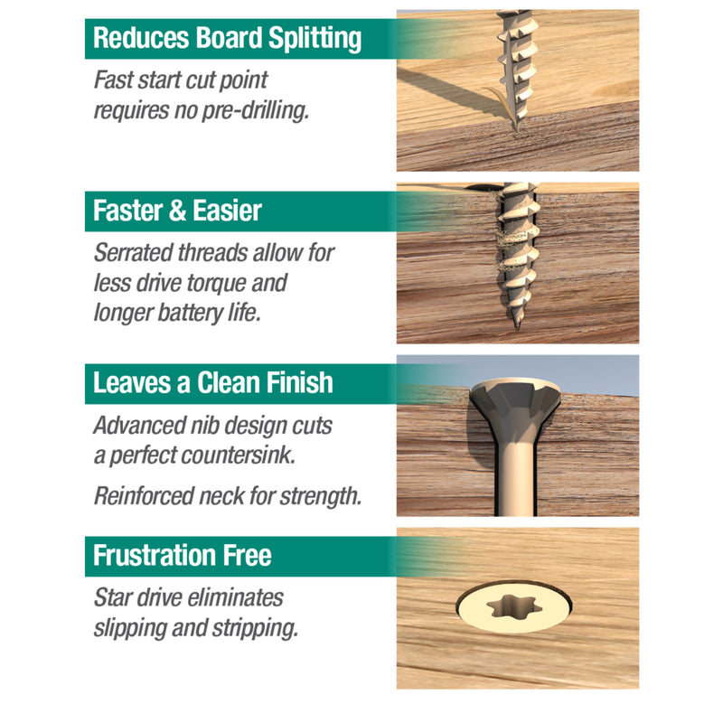 Deck Plus No. 10 X 2-1/2 in. L Red Star Flat Head Composite Deck Screws 5 lb