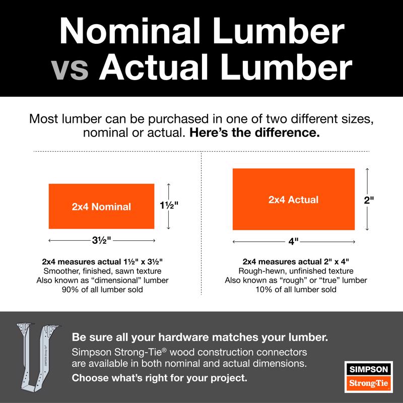 Simpson Strong-Tie 6 in. H X 5.5 in. W 7 Ga. Galvanized Steel Column Base