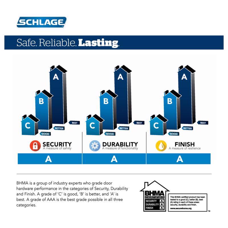 Schlage Encode Matte Black Metal Wifi Deadbolt