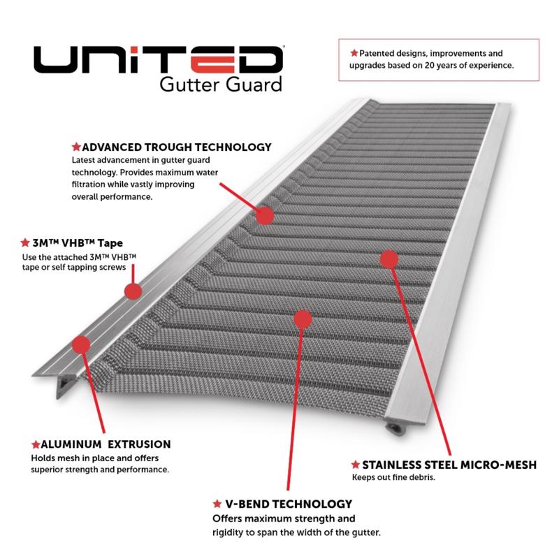 United Gutter Guard Gutterglove 5 in. W X 30 ft. L Silver Stainless Steel Gutter Guard