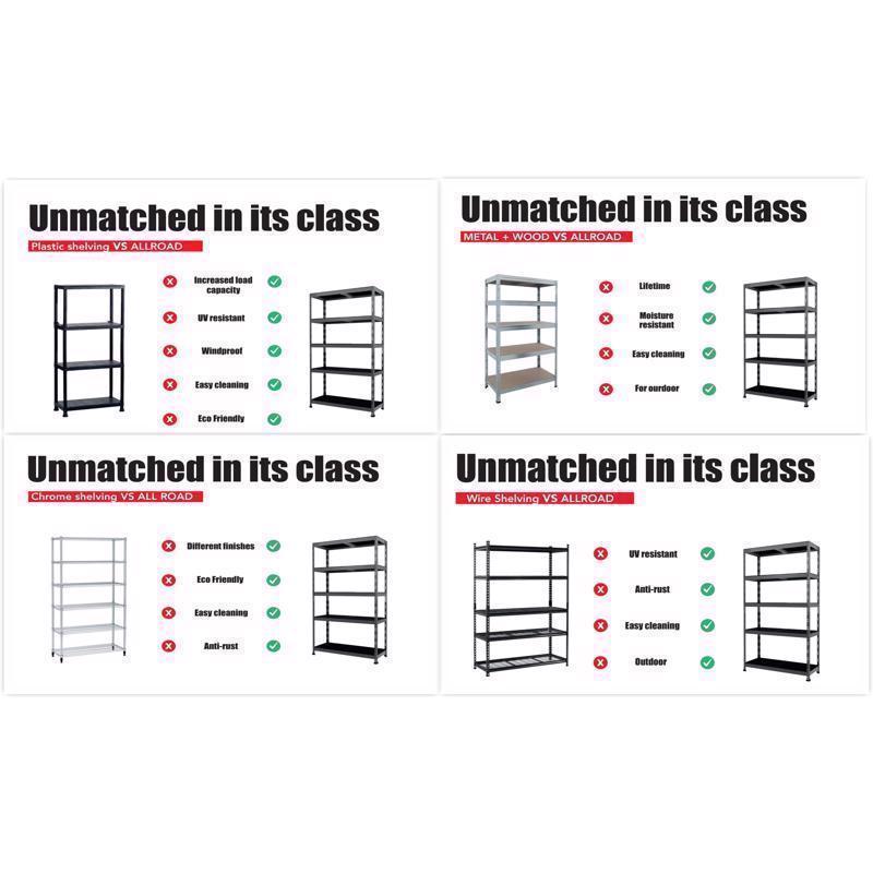 Ar Shelving All Road / Outdoor shelving 71 in. H X 29.5 in. W X 20 in. D Steel Shelving Unit
