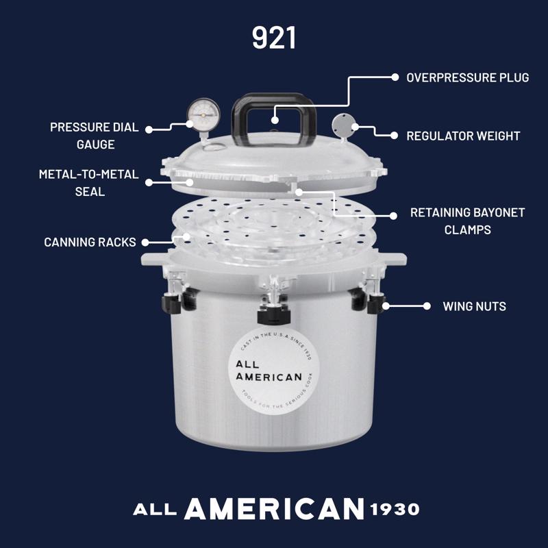 All American Aluminum Pressure Canner 21.5 qt Silver