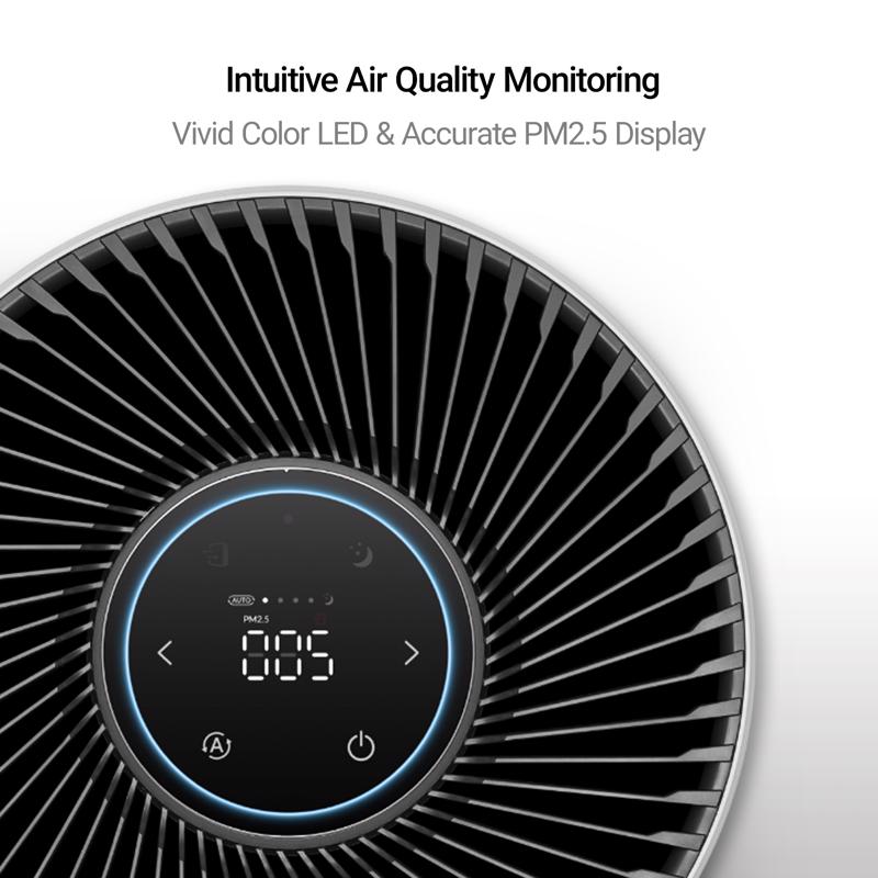Winix T810 Carbon True HEPA Air Purifier 1968 sq ft