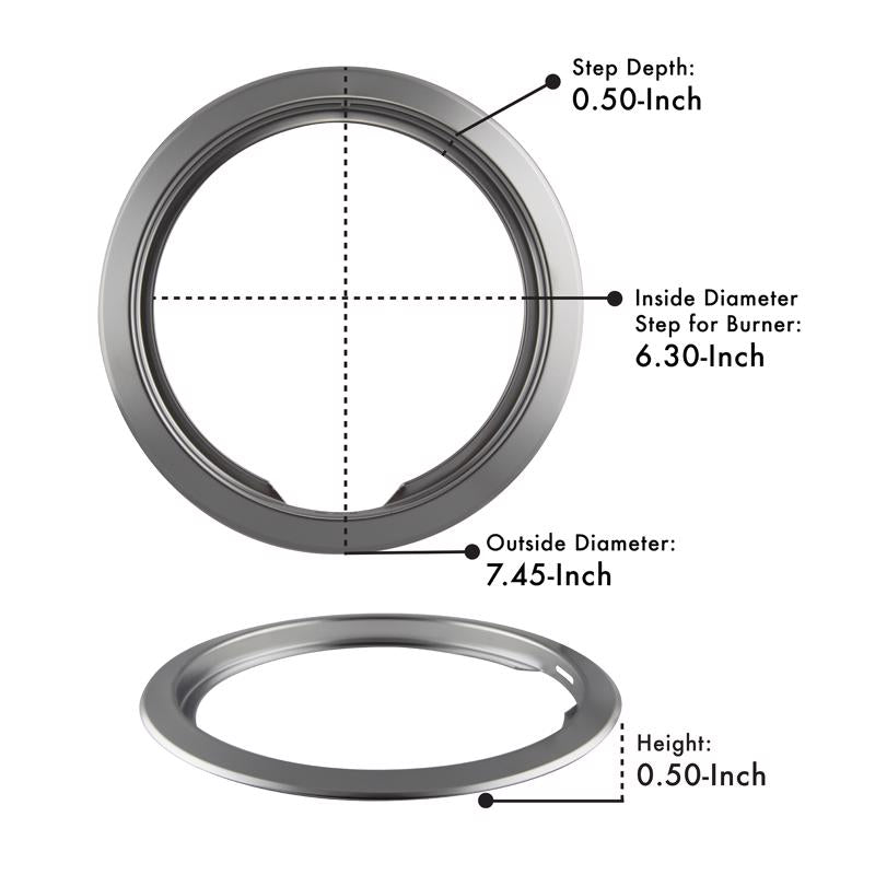 Range Kleen Steel Drip Pans and Trim Rings