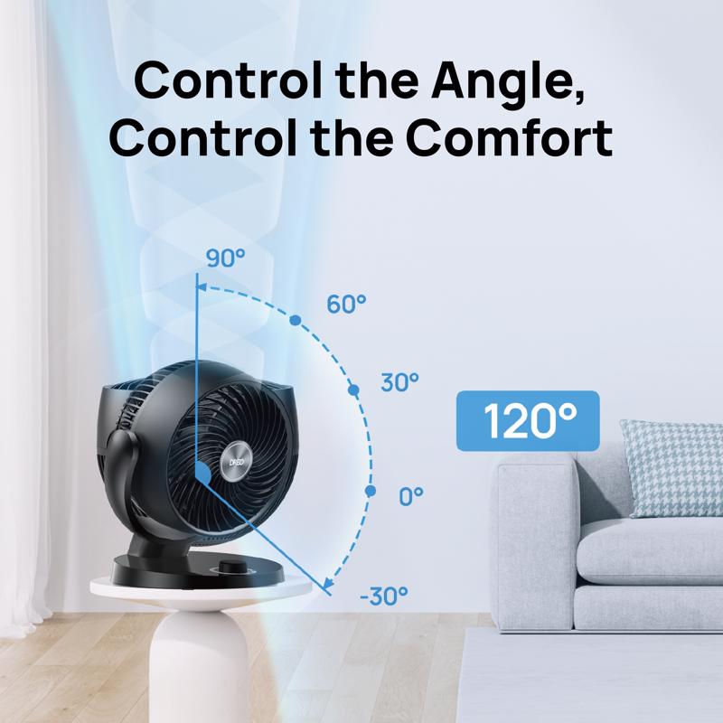 Dreo 11.81 in. H X 7 in. D 3 each Air Circulator Fan