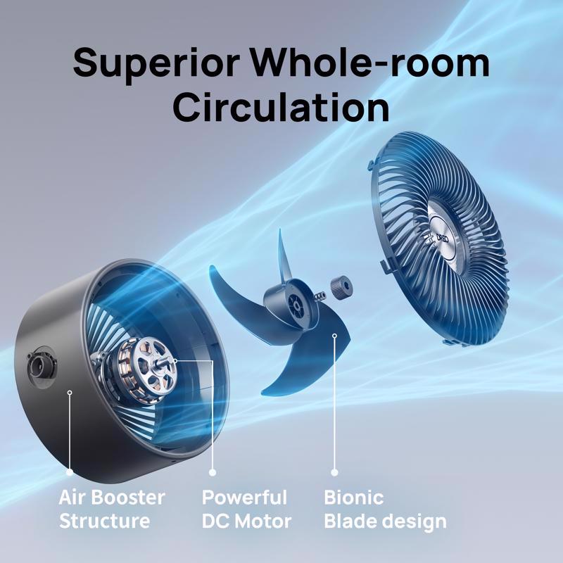 Dreo 11.81 in. H X 7 in. D 3 each Air Circulator Fan