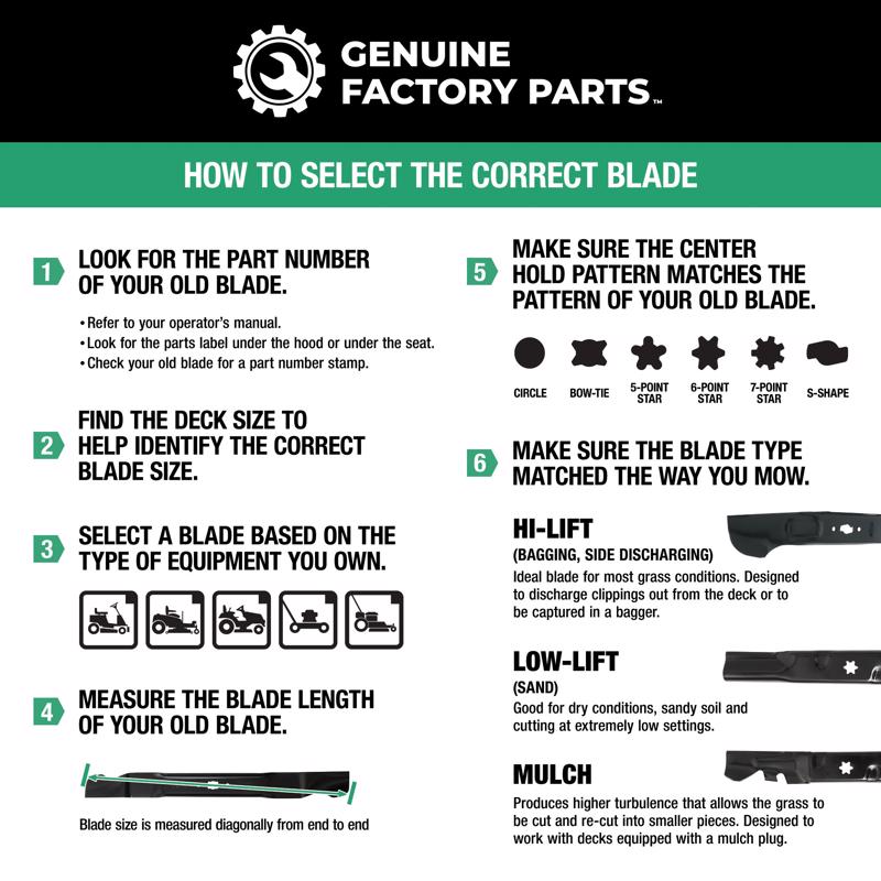 MTD Genuine Parts 21 in. Mulching Mower Blade For Walk-Behind Mowers 1 pk