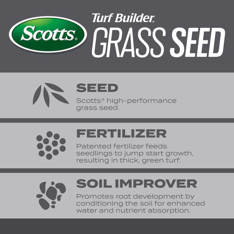 Scotts Turf Builder Pennsylvania Sun or Shade Fertilizer/Seed/Soil Improver 5.6 lb