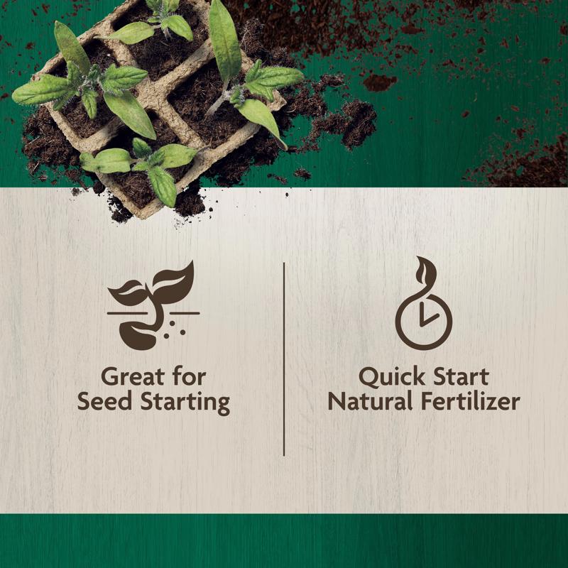 Miracle-Gro Organic Organic All Purpose Potting Mix 8 qt