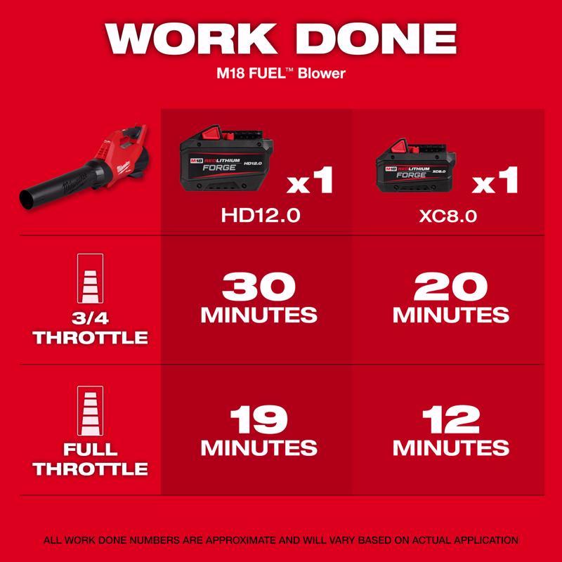 Milwaukee M18 FUEL 3017-21HD 120 mph 500 CFM 18 V Battery Handheld Blower