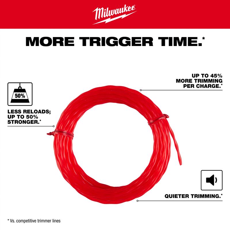Milwaukee .080 in. D X 320 ft. L Trimmer Line