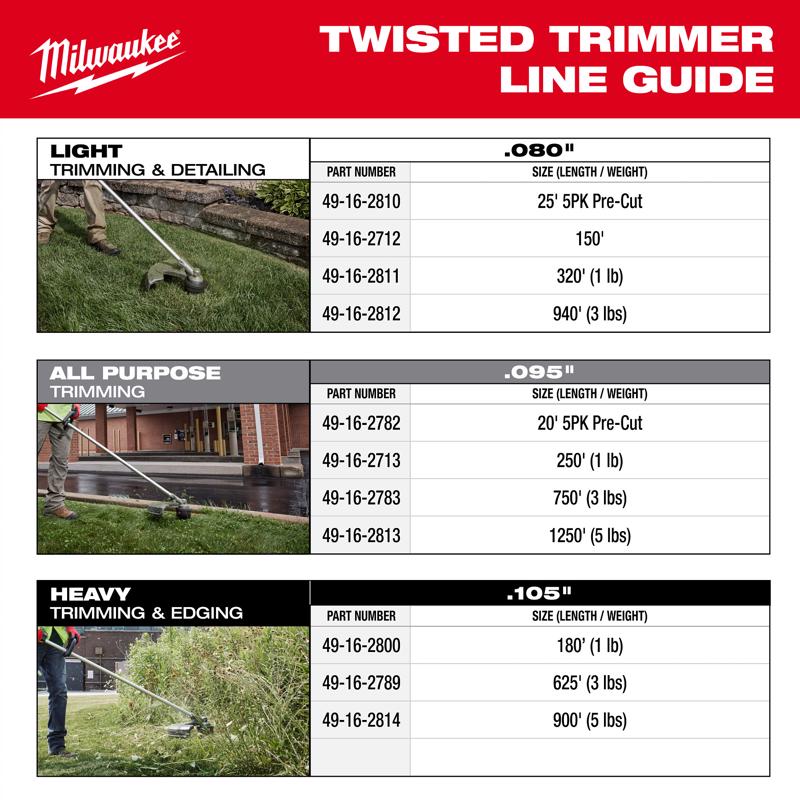 Milwaukee .080 in. D X 320 ft. L Trimmer Line