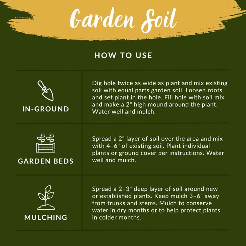 Kellogg Organic All Purpose Garden Soil 1.5 cu ft