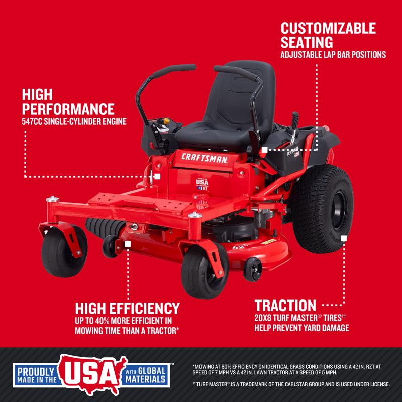 Craftsman Z3200 42 in. 547 cc Hydrostatic Gas Zero Turn Riding Mower