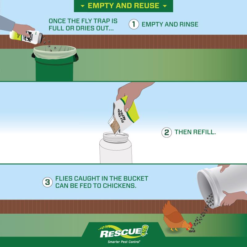 RESCUE! Bucket Top Fly Trap
