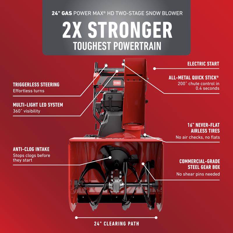 Toro 24 in. 252 cc Two stage Gas Snow Blower