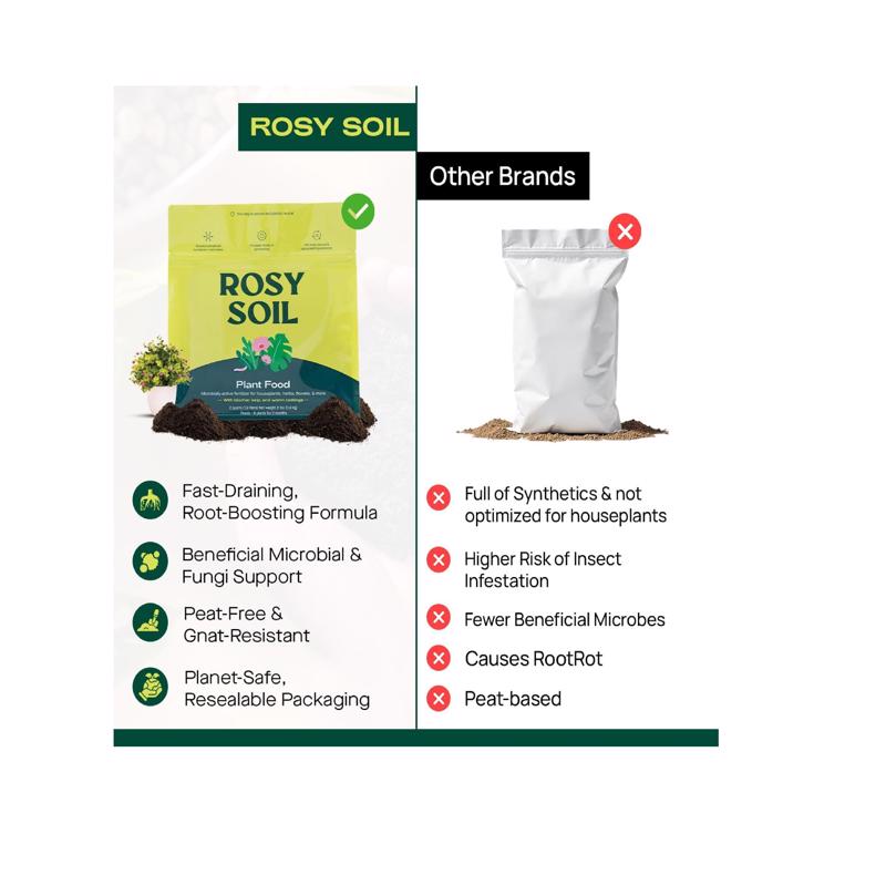 Rosy Soil Organic Soil Plant Food 4 qt