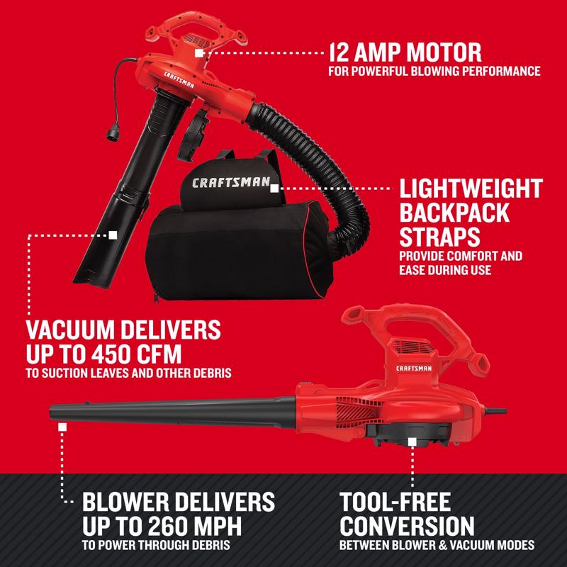Craftsman 260 mph 450 CFM Electric Handheld Blower/Mulcher/Vac