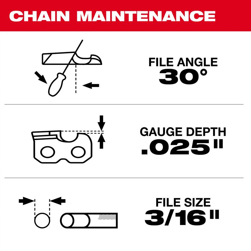 Milwaukee 20 in. Bar and Chain Combo 78 links