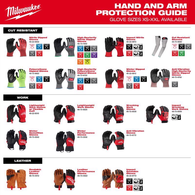 Milwaukee Wear Defense Protection Cut Level 3 Work Gloves Black M 1 pair