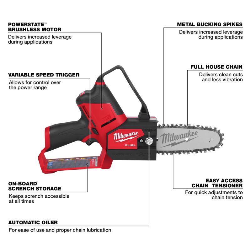 Milwaukee Chainsaw and Battery Bundle
