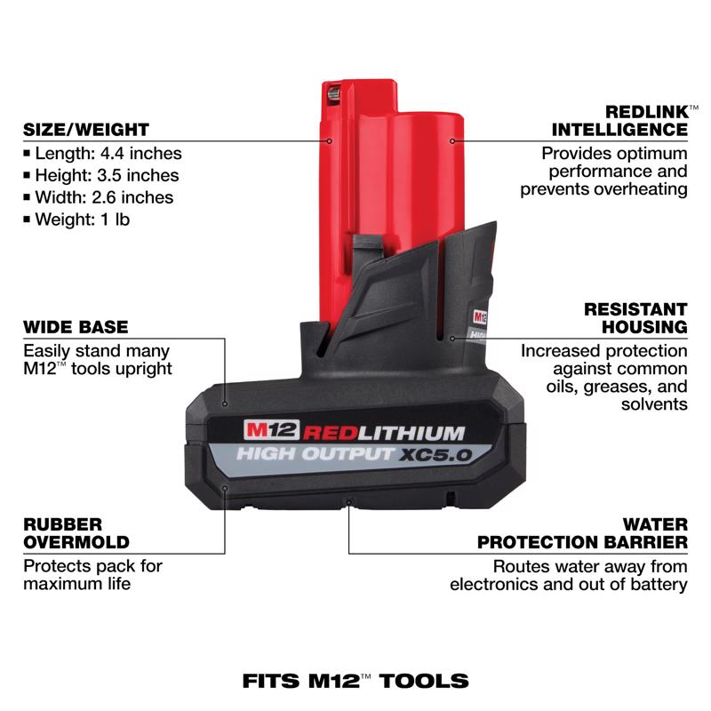 Milwaukee Chainsaw and Battery Bundle
