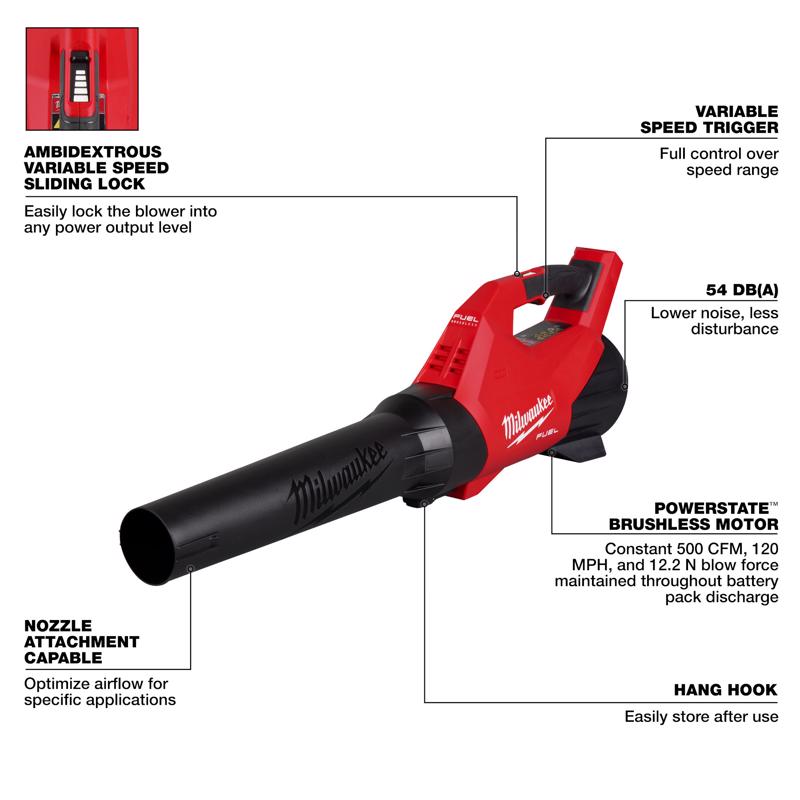 Milwaukee Chainsaw and Blower