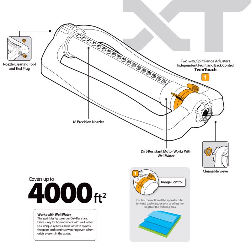 Melnor XT Oscillating Sprinkler 4000 sq ft 1 each