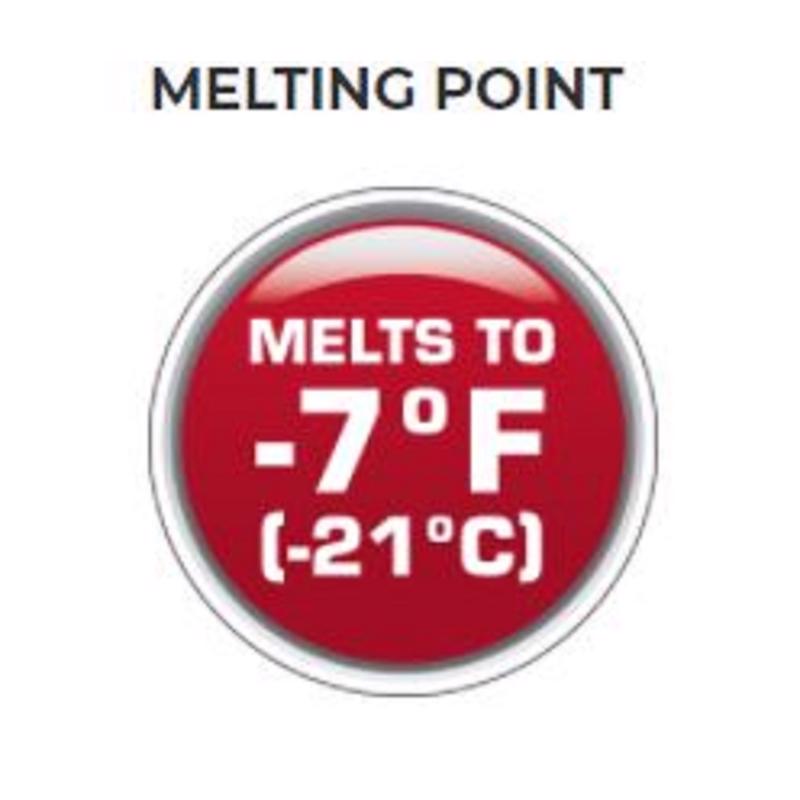 Safe Step Dual Blend 4300 Magnesium Chloride/Sodium Chloride Granule Ice Melt 50 lb
