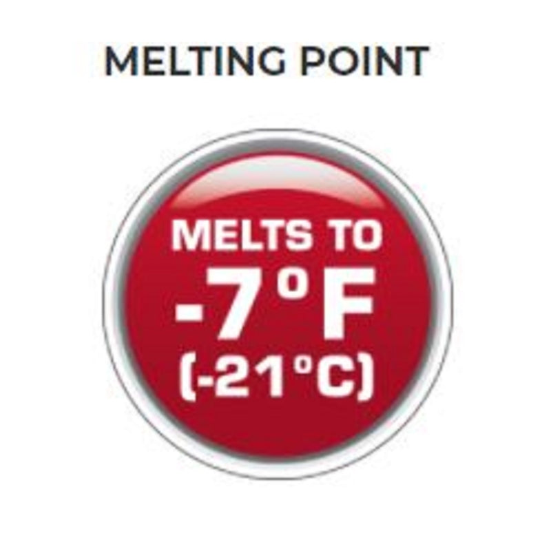 Safe Step Dual Blend 4300 Magnesium Chloride/Sodium Chloride Pet Friendly Pellet Ice Melt 50 lb