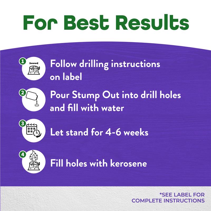 Bonide Stump Out Tree Roots Decomposition Accelerator Granules 1 lb