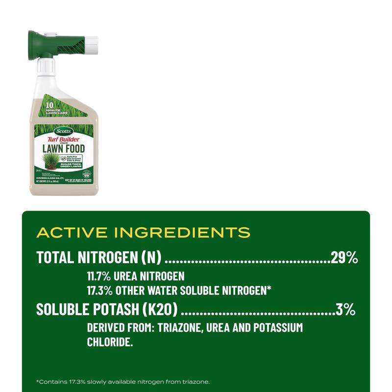 Scotts Turf Builder Lawn Starter Lawn Fertilizer For All Grasses 600 sq ft