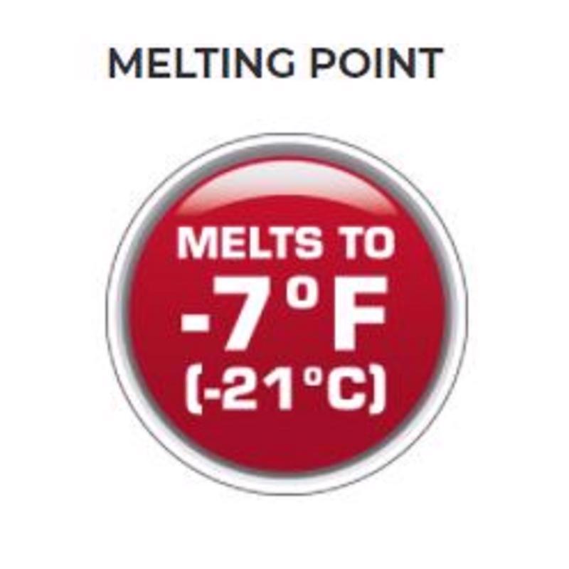 Safe Step Dual Blend 4300 Magnesium Chloride/Sodium Chloride Granule Ice Melt 12 lb