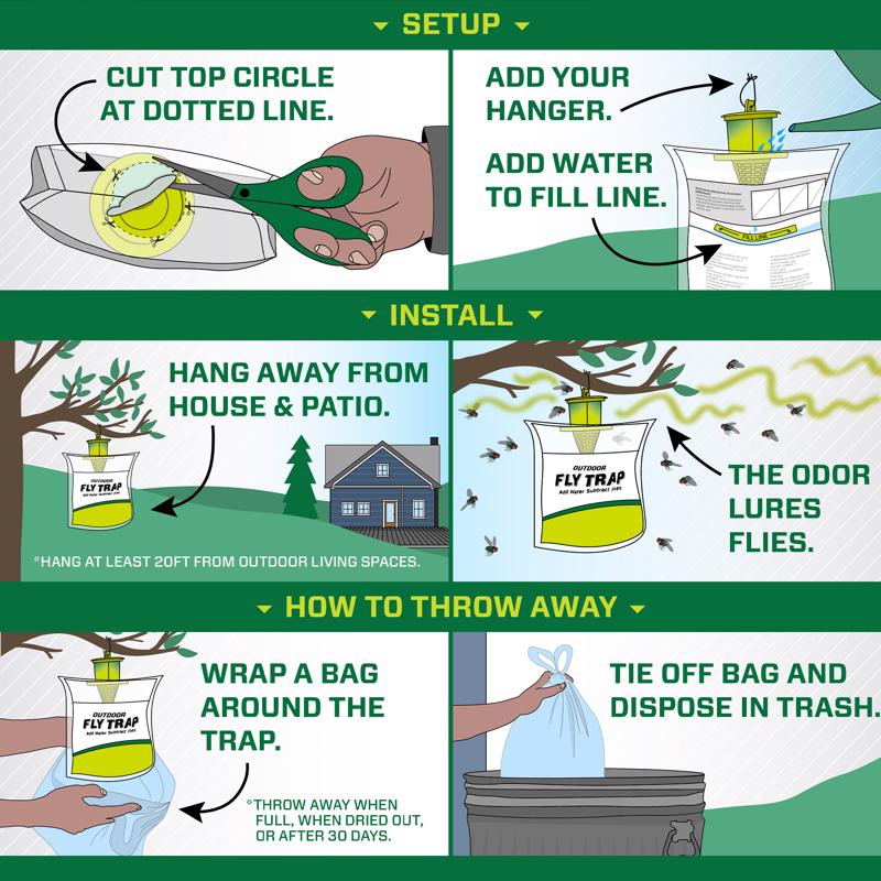 RESCUE Fly Trap 1.45 oz