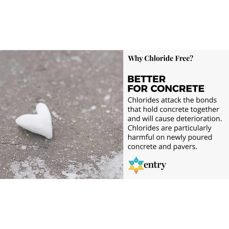 Branch Creek Entry Blended Pet Friendly Liquid Ice Melt 1 gal