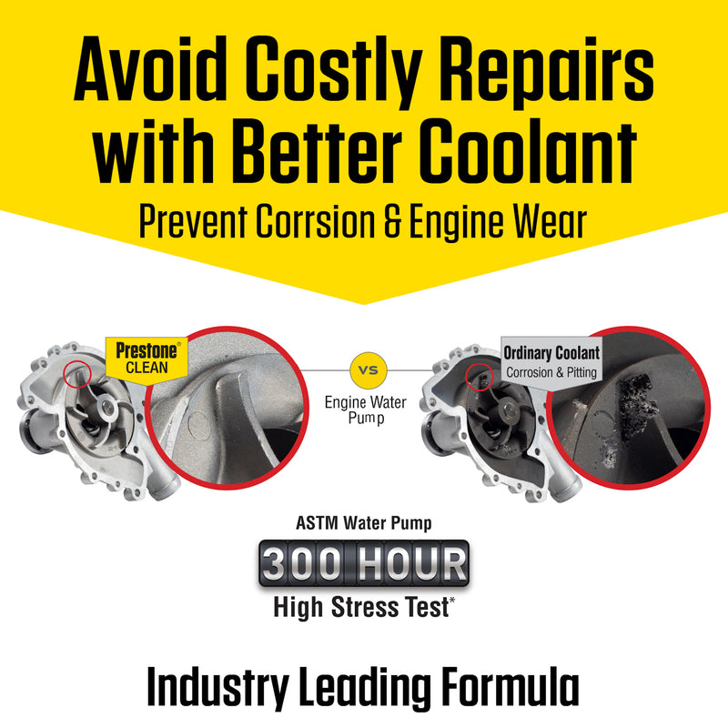 Prestone 50/50 Antifreeze/Coolant 1 gal