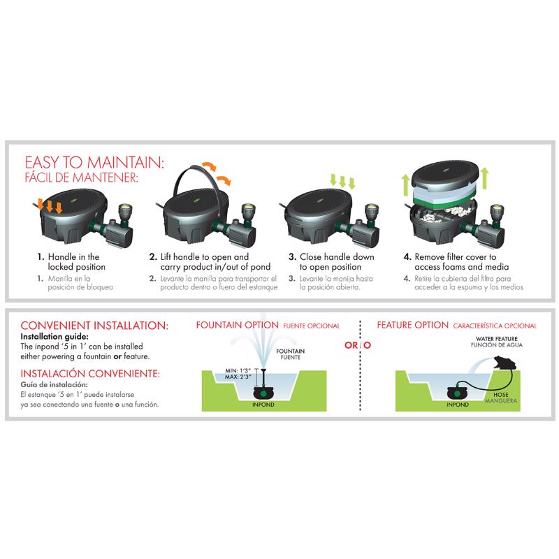 Pennington Aquagarden 1 ft. 0.4 HP 190 gph 120 V Pond Pump Kit