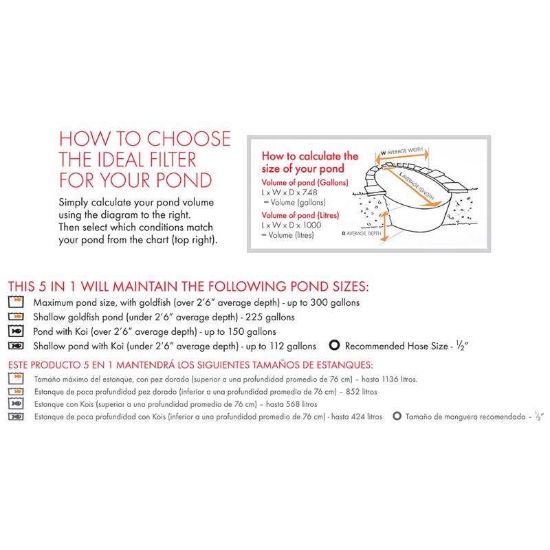 Pennington Aquagarden 1 ft. 0.4 HP 190 gph 120 V Pond Pump Kit