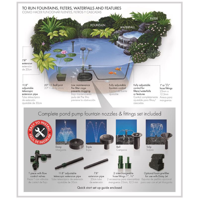 Pennington Aquagarden 0.075 HP 832 gph 120 V Pond Pump Kit