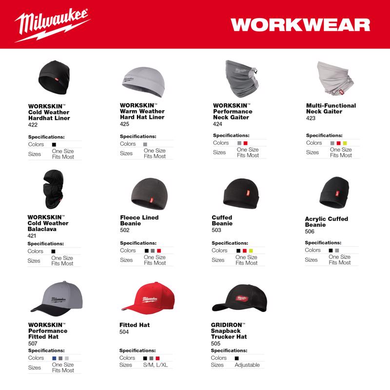 Milwaukee Workskin Fitted Hat Blue S/M
