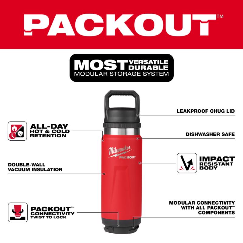 Milwaukee Packout 24 oz Red BPA Free Bottle with Chug Cap