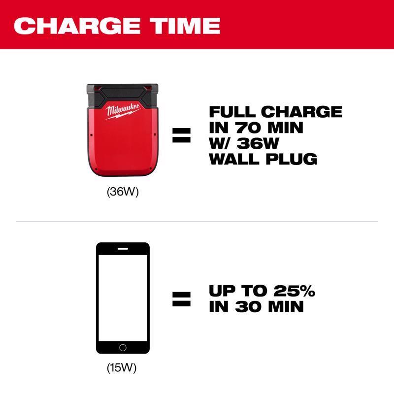 Milwaukee One Size Fits All Unisex Heated Vest with Charger/Power Source Only Black/Red