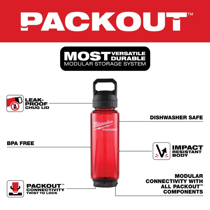 Milwaukee Packout 34 oz Red BPA Free Bottle with Chug Cap