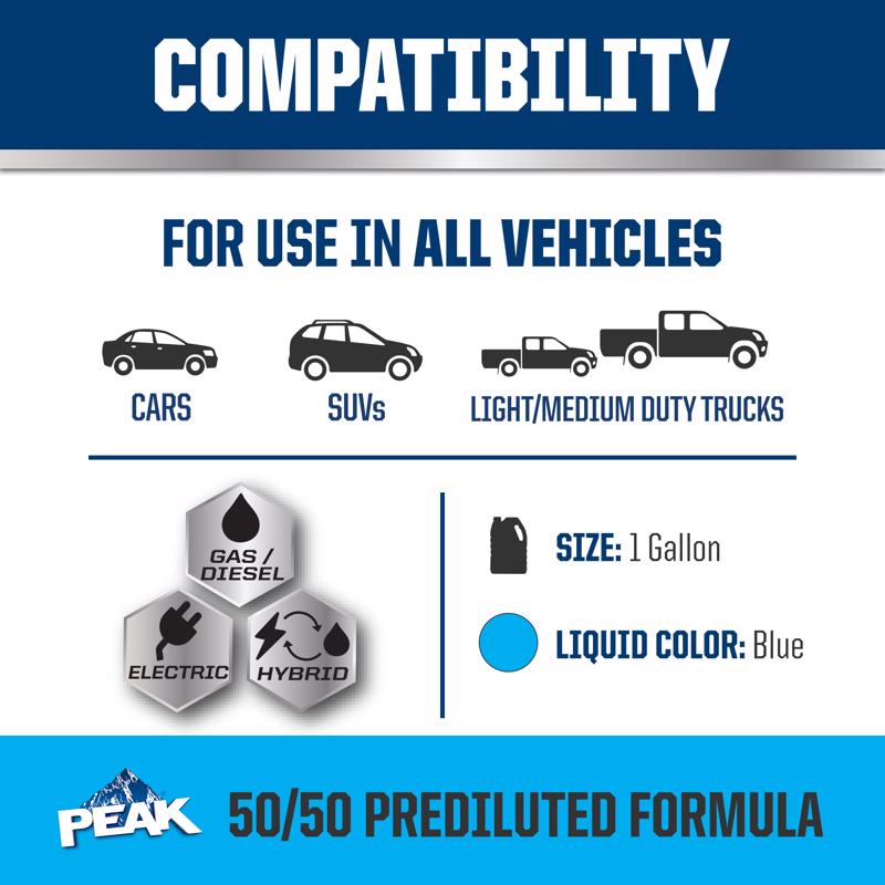 Peak Asian Blue 50/50 Antifreeze/Coolant 1 gal
