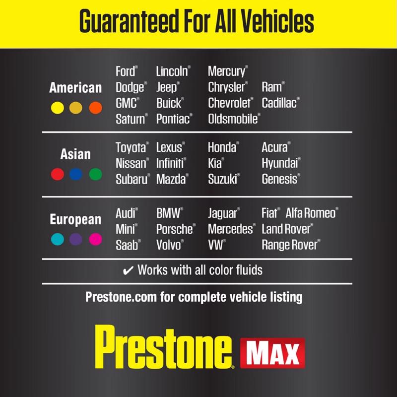 Prestone MAX 50/50 Antifreeze/Coolant 1 gal