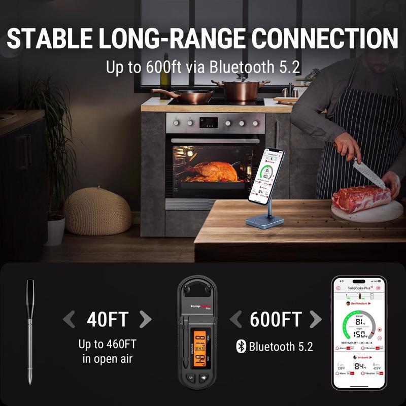ThermoPro LED Bluetooth Enabled Meat Thermometer