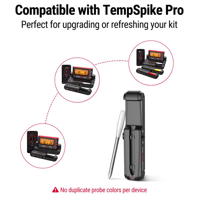 ThermoPro WiFi Enabled Bluetooth Enabled Meat Thermometer